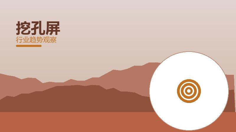 挖孔屏方法论，系统框架与操作步骤