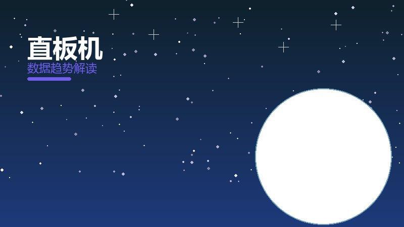 直板机效果验证，数据与真实反馈